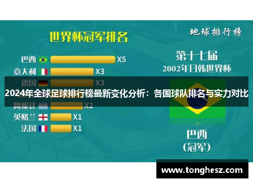 2024年全球足球排行榜最新变化分析：各国球队排名与实力对比