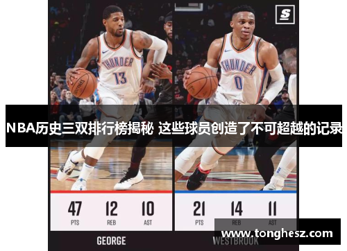 NBA历史三双排行榜揭秘 这些球员创造了不可超越的记录