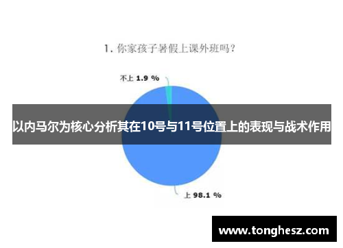 以内马尔为核心分析其在10号与11号位置上的表现与战术作用