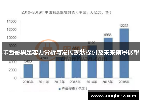 墨西哥男足实力分析与发展现状探讨及未来前景展望