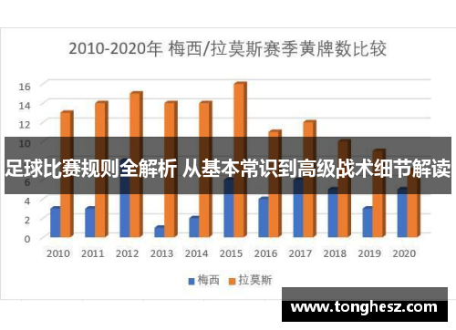 足球比赛规则全解析 从基本常识到高级战术细节解读